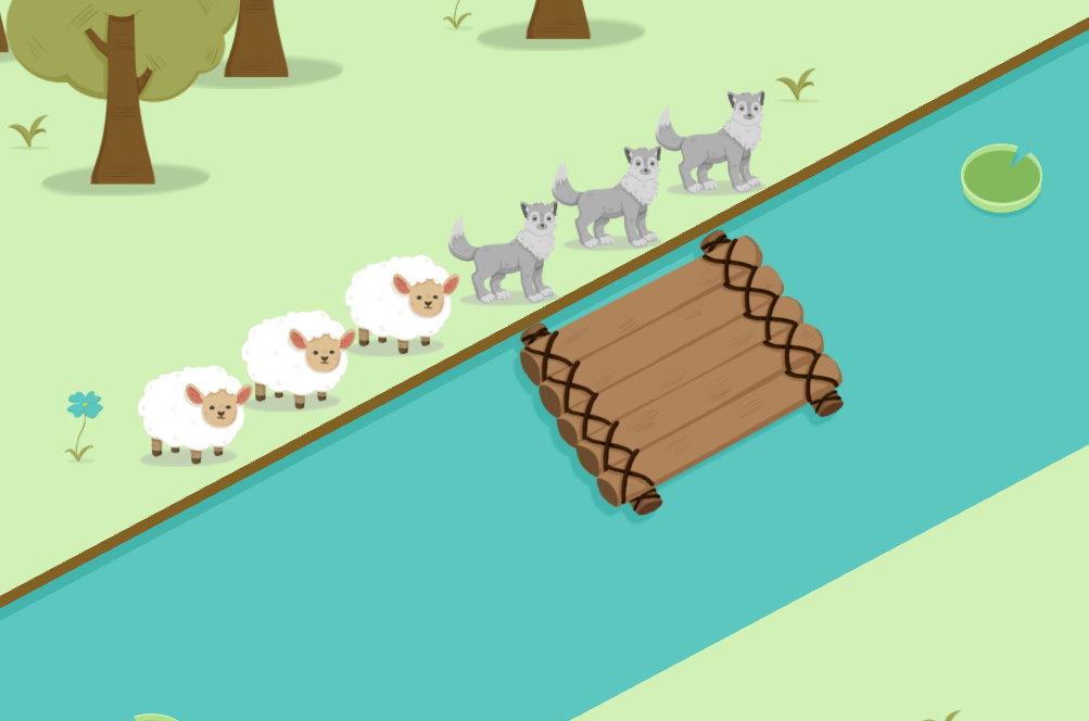 Illustration de l'énigme avec 3 loups et 3 moutons sur la rive gauche.